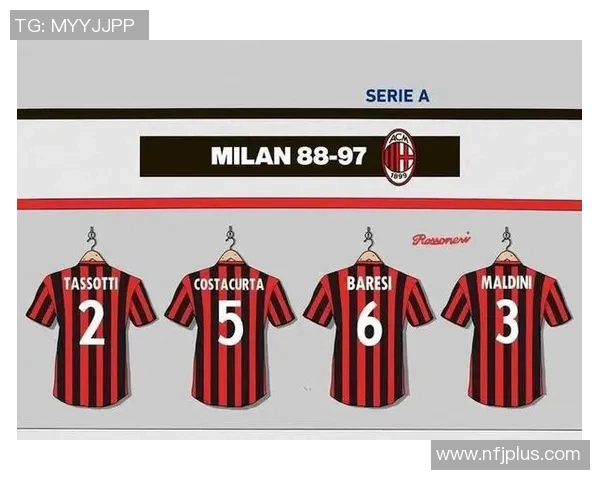 全球足球巨星所在队伍全解析 盘点现役球员阵容及其影响力